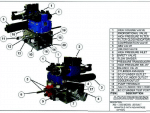760-7250 Model US Muilt Manifold with Advantage Option