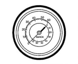 pressure gauge
