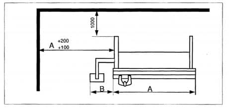 Amada press brake site prep