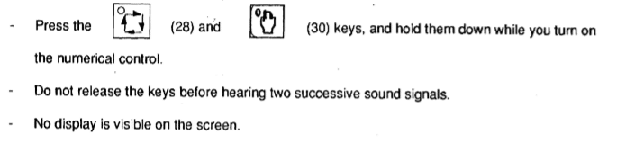 Method of Access